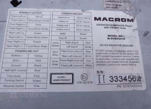 Panel / Radioodtwarzacz CD/DVD/GPS 2