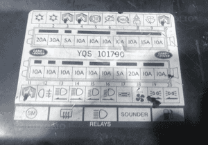 Pokrywa skrzynki bezpieczników LAND ROVER DEFENDER 5