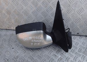Lusterko prawe dacia logan sandero 7 pin radom 2